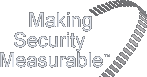 Making Security Measurable